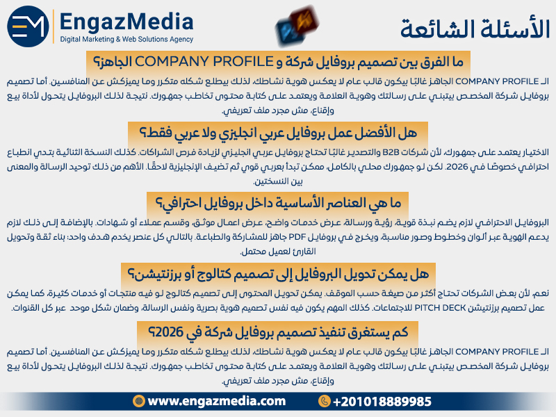 الأسئلة الشائعة