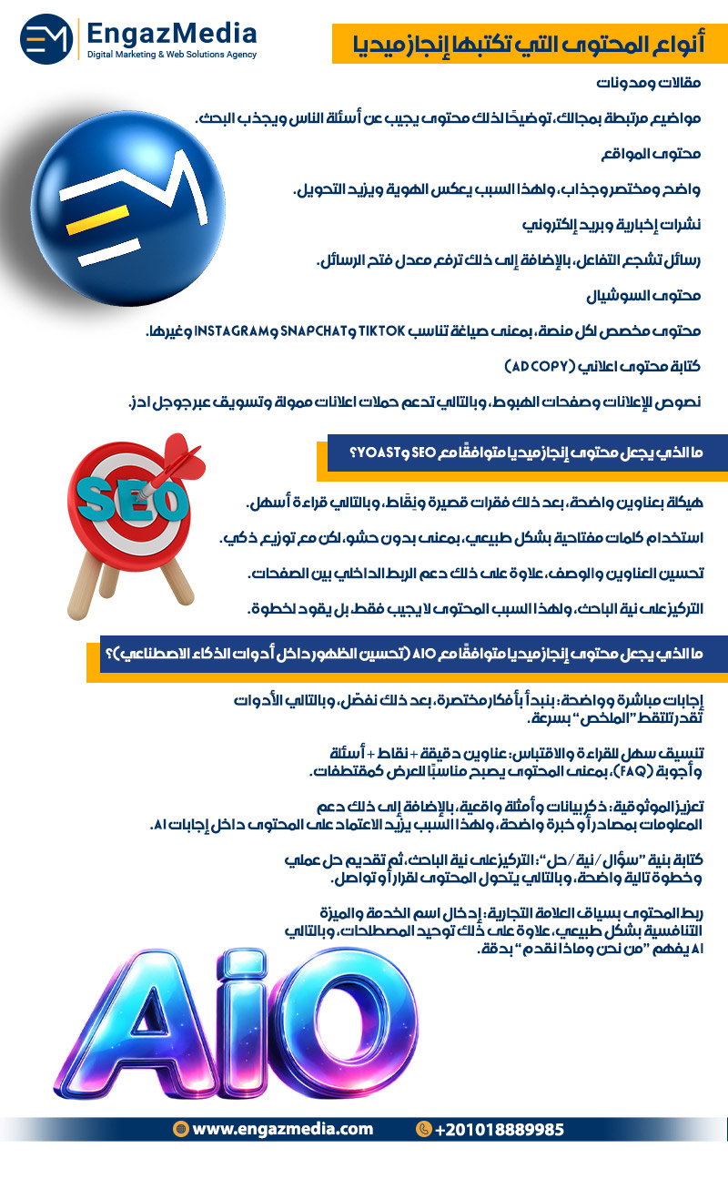 أنواع المحتوى التي تكتبها إنجاز ميديا
