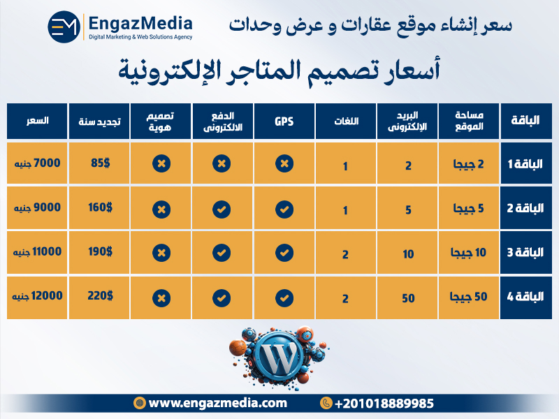 ج) أسعار تصميم المتاجر الإلكترونية