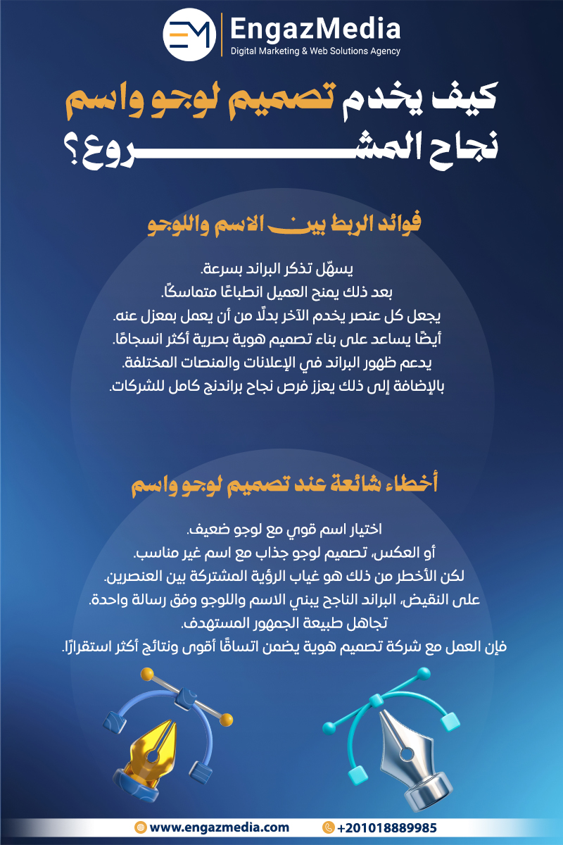 كيف يخدم تصميم لوجو واسم نجاح المشروع؟