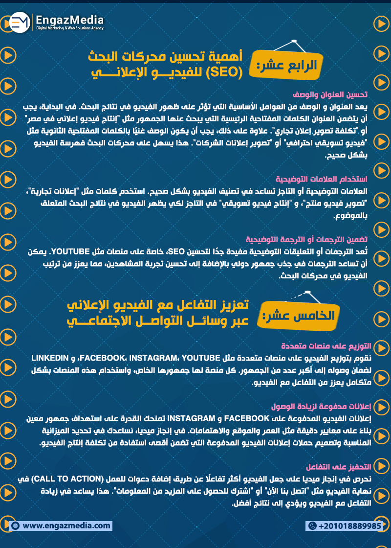 رابع عشر: أهمية تحسين محركات البحث (SEO) للفيديو الإعلاني

