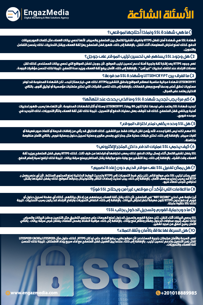 الأسئلة الشائعة