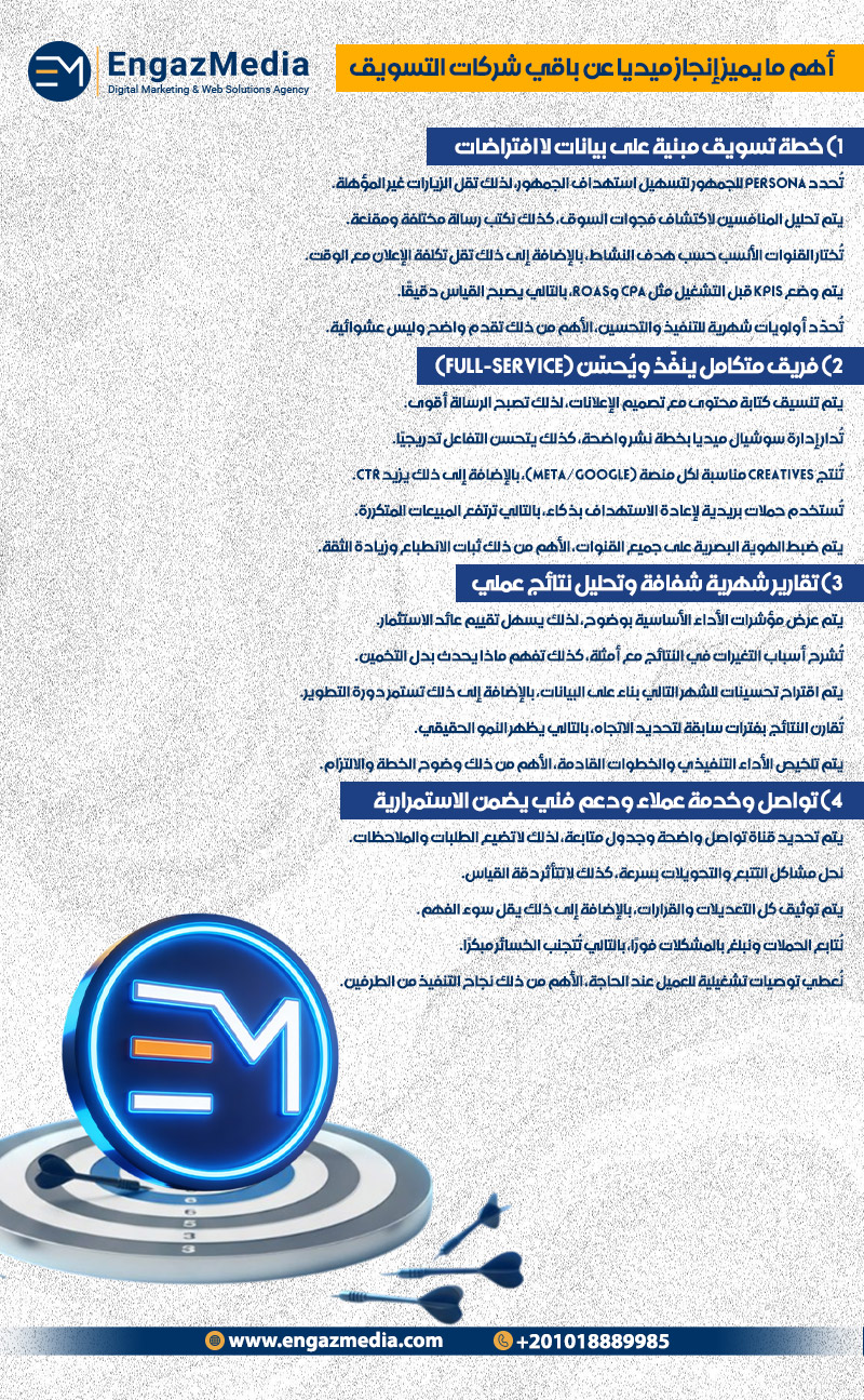 أهم ما يميز إنجاز ميديا عن باقي شركات التسويق