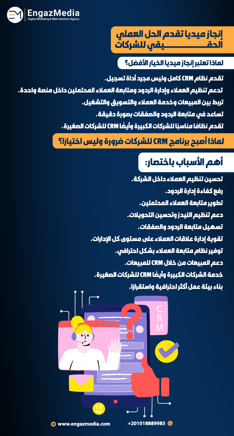 إنجاز ميديا تقدم الحل العملي الحقيقي للشركات