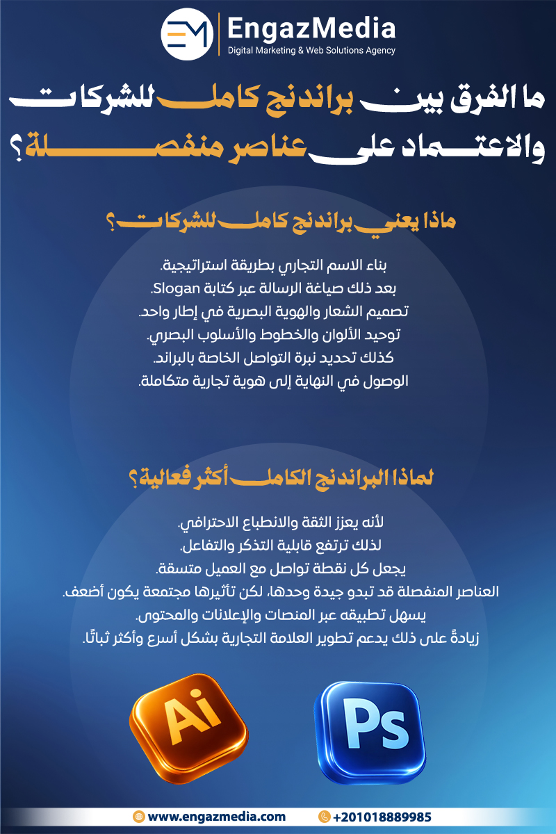 ما الفرق بين براندنج كامل للشركات والاعتماد على عناصر منفصلة؟