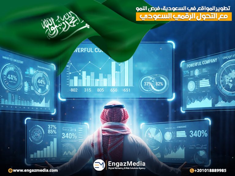 تطوير المواقع في السعودية: فرص النمو مع التحول الرقمي السعودي