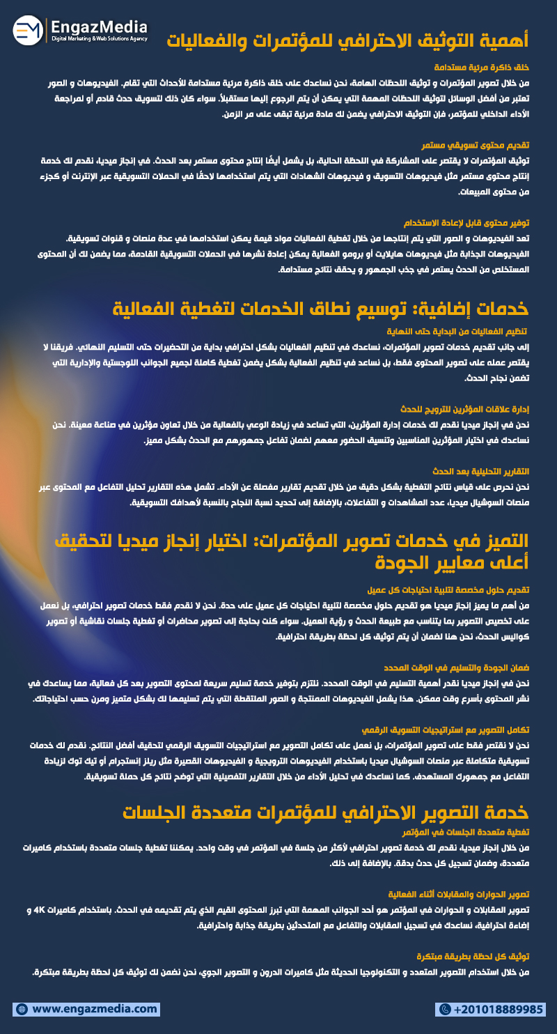 أهمية التوثيق الاحترافي للمؤتمرات والفعاليات