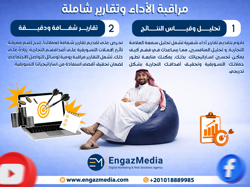 مراقبة الأداء وتقارير شاملة