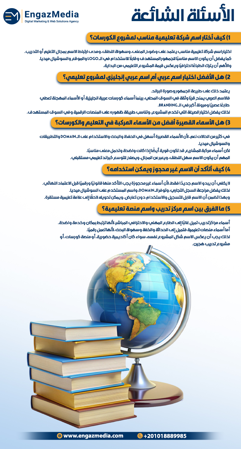 الأسئلة الشائعة