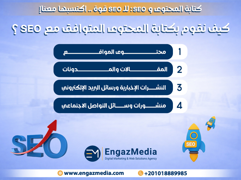 كيف نقوم بكتابة المحتوى المتوافق مع SEO؟