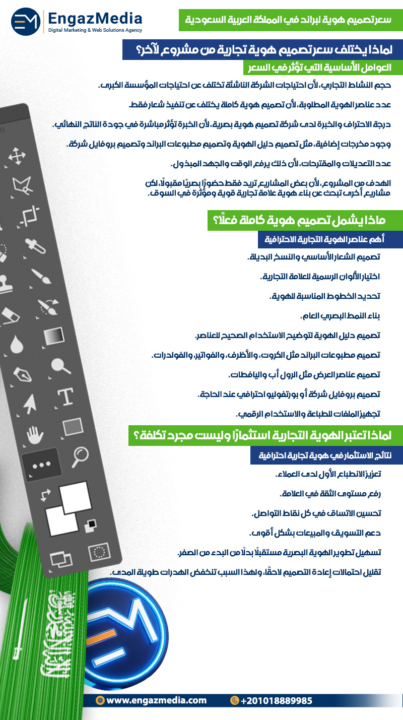 لماذا يختلف سعر تصميم هوية تجارية من مشروع لآخر؟