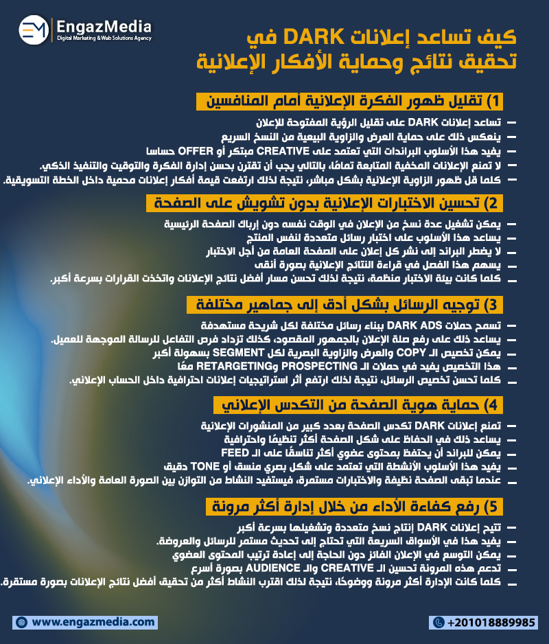 كيف تساعد إعلانات Dark في تحقيق نتائج وحماية الأفكار الإعلانية