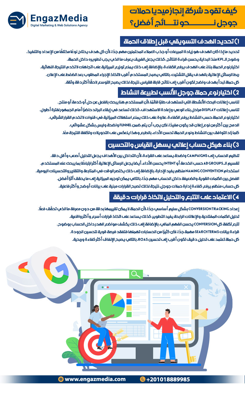 كيف تقود شركة إنجاز ميديا حملات جوجل نحو نتائج أفضل؟