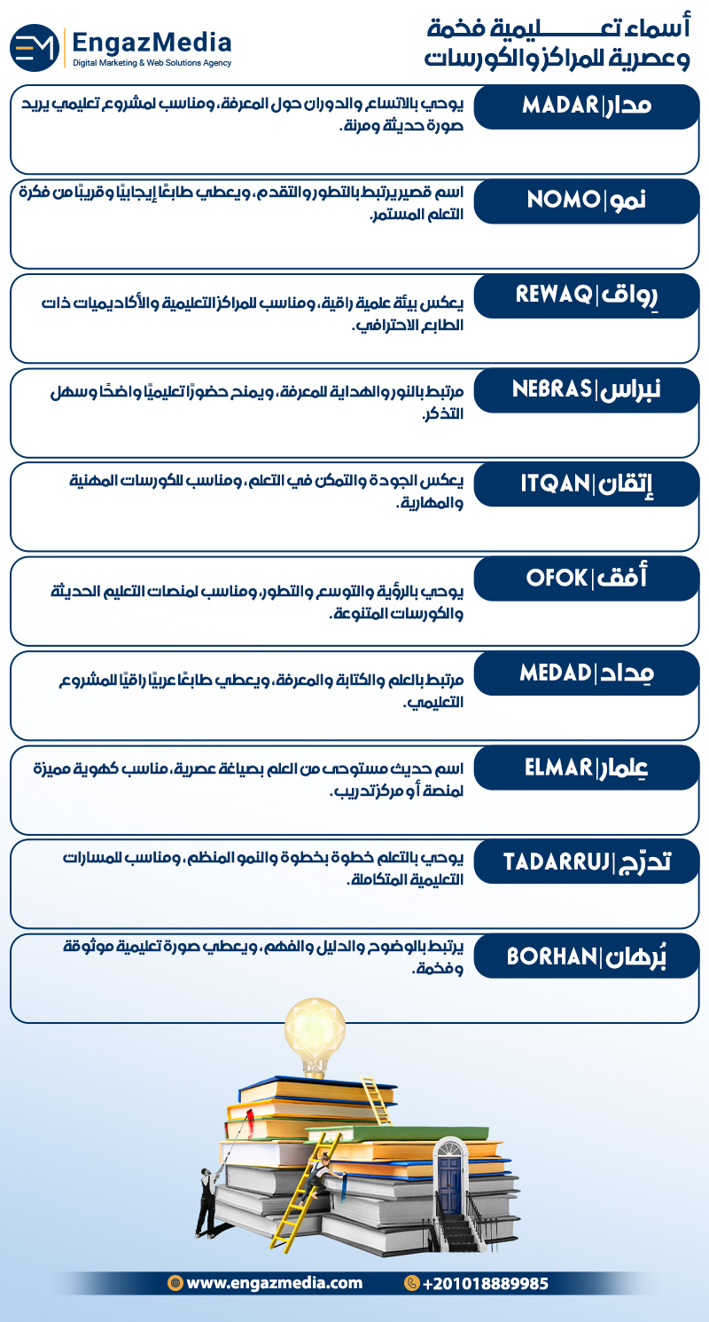 أسماء تعليمية فخمة وعصرية للمراكز والكورسات