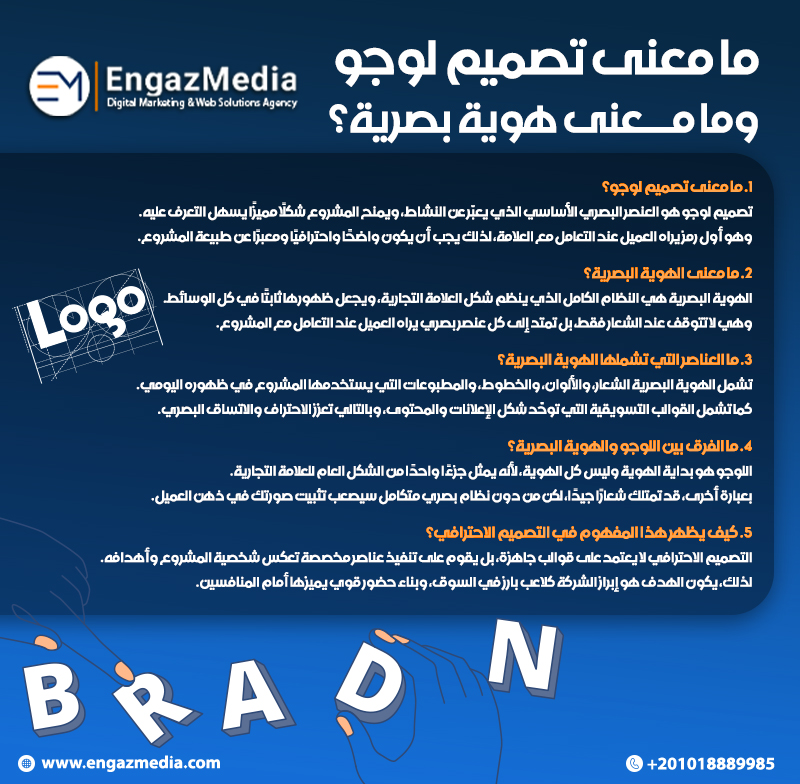 ما معنى تصميم لوجو وما معنى هوية بصرية؟
