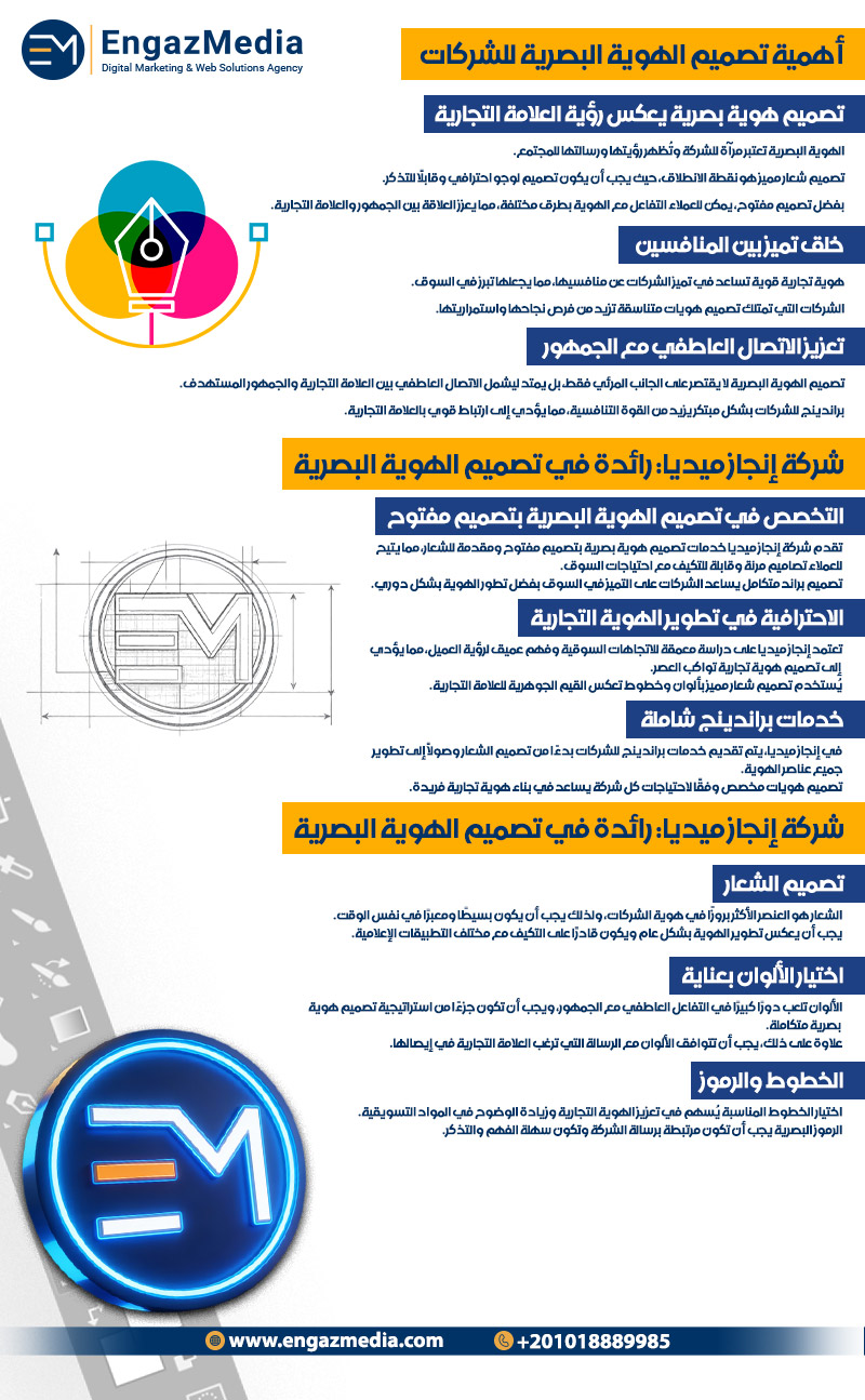 أهمية تصميم الهوية البصرية للشركات