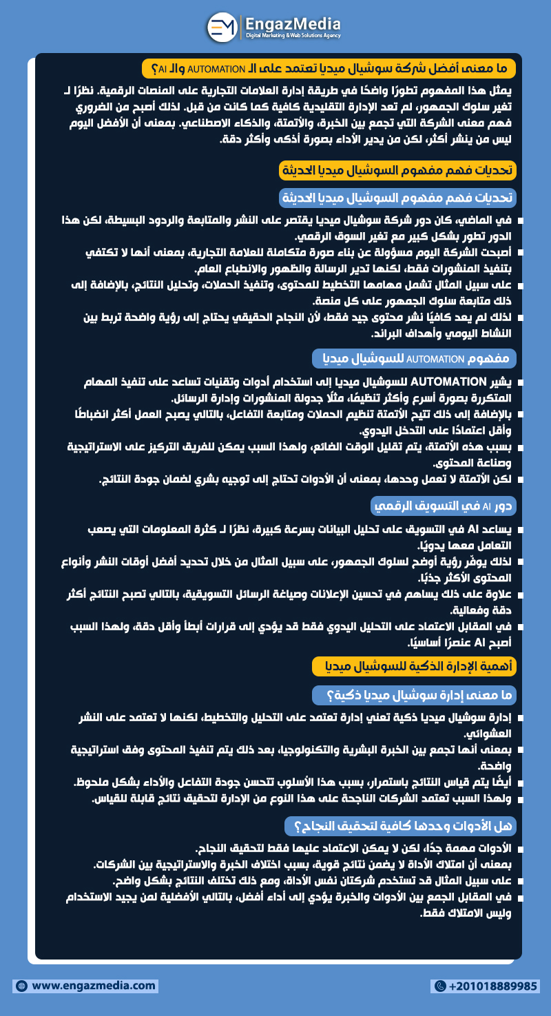 ما معنى أفضل شركة سوشيال ميديا تعتمد على الـ Automation والـ AI؟