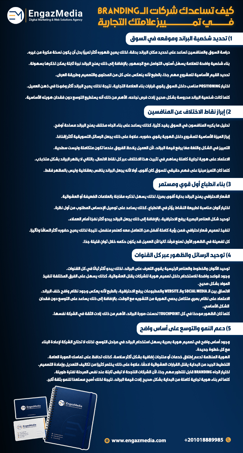 كيف تساعدك شركات الـ Branding في تمييز علامتك التجارية