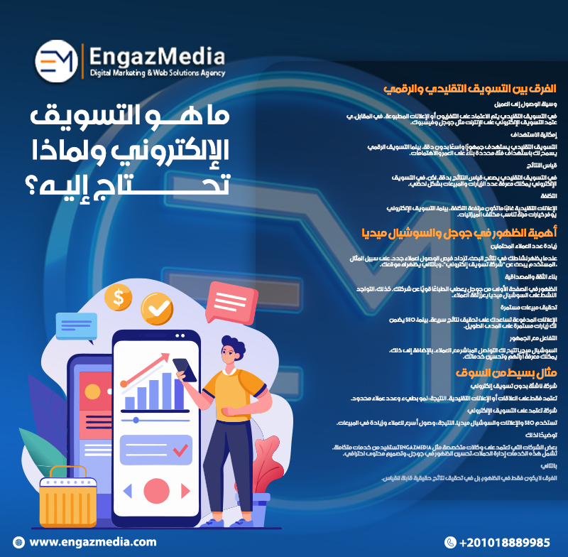 ما هو التسويق الإلكتروني ولماذا تحتاج إليه؟