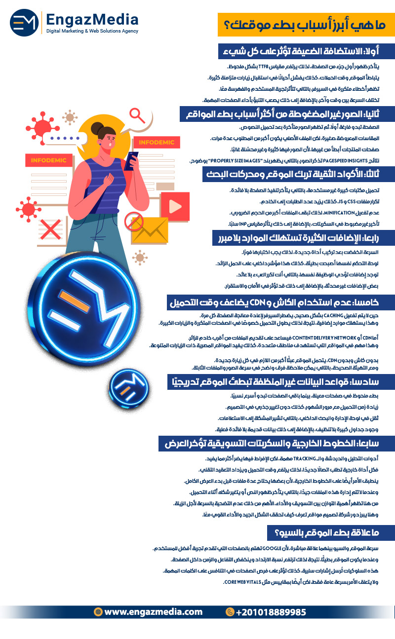 ما هي أبرز أسباب بطء موقعك؟