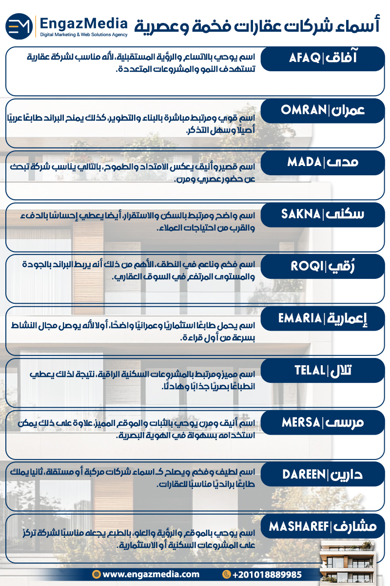 أسماء شركات عقارات فخمة وعصرية