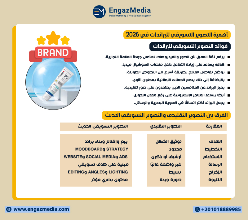 أهمية التصوير التسويقي للبراندات في 2026