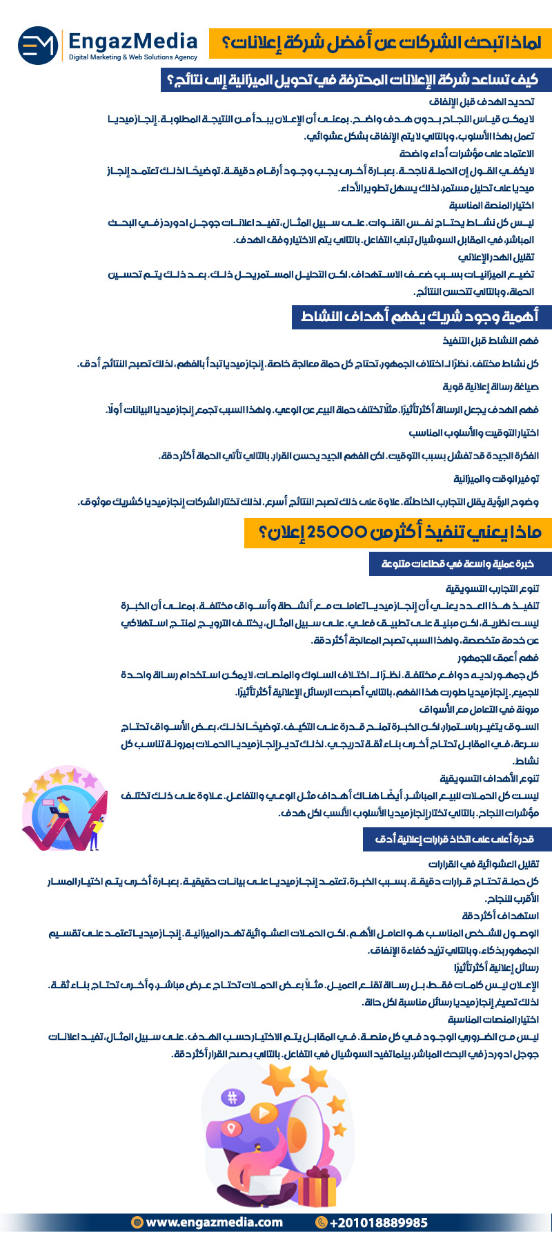 لماذا تبحث الشركات عن أفضل شركة إعلانات؟