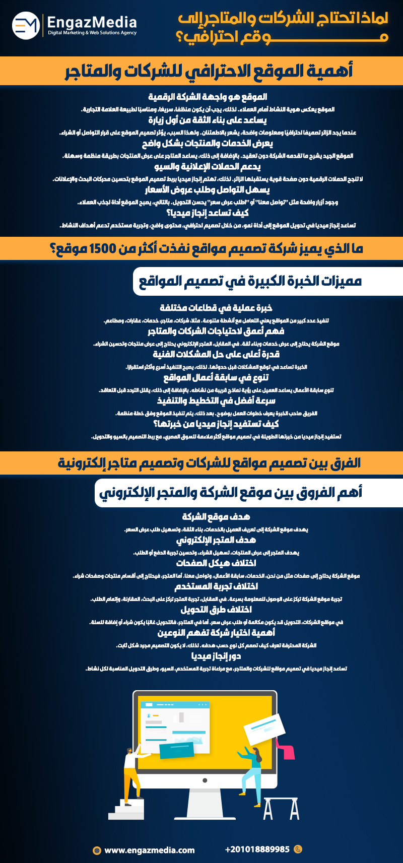 لماذا تحتاج الشركات والمتاجر إلى موقع احترافي؟