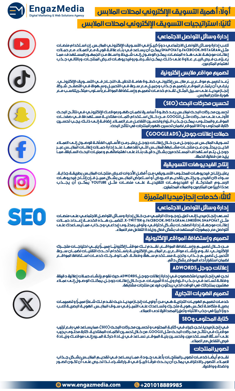 أولًا: أهمية التسويق الإلكتروني لمحلات الملابس