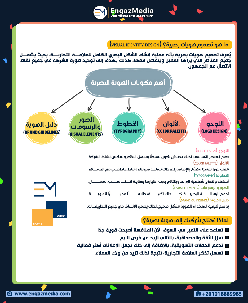 ما هو تصميم هويات بصرية؟ (Visual Identity Design)