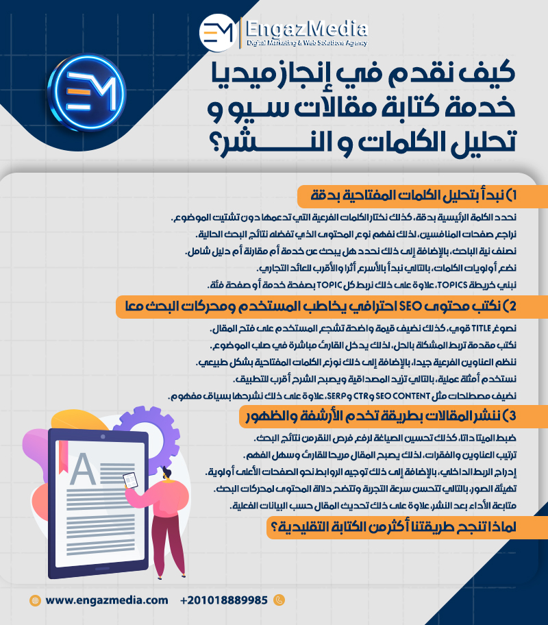 كيف نقدم في إنجاز ميديا خدمة كتابة مقالات سيو و تحليل الكلمات و النشر؟
