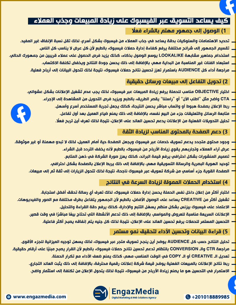 كيف يساعد التسويق عبر الفيسبوك على زيادة المبيعات وجذب العملاء
