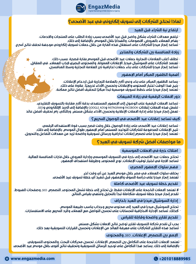 لماذا تحتاج الشركات إلى تسويق إلكتروني في عيد الأضحى؟