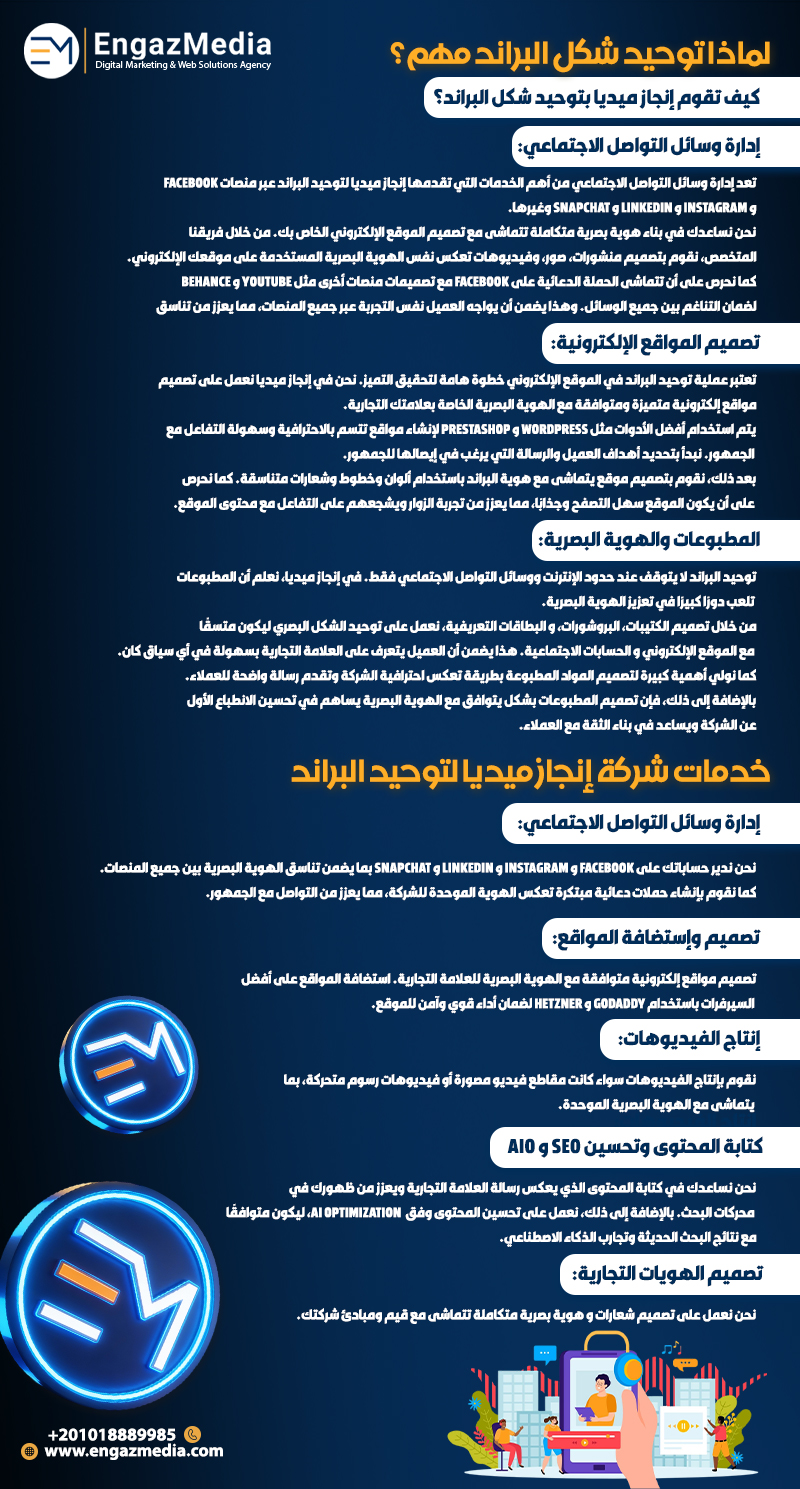 لماذا توحيد شكل البراند مهم؟