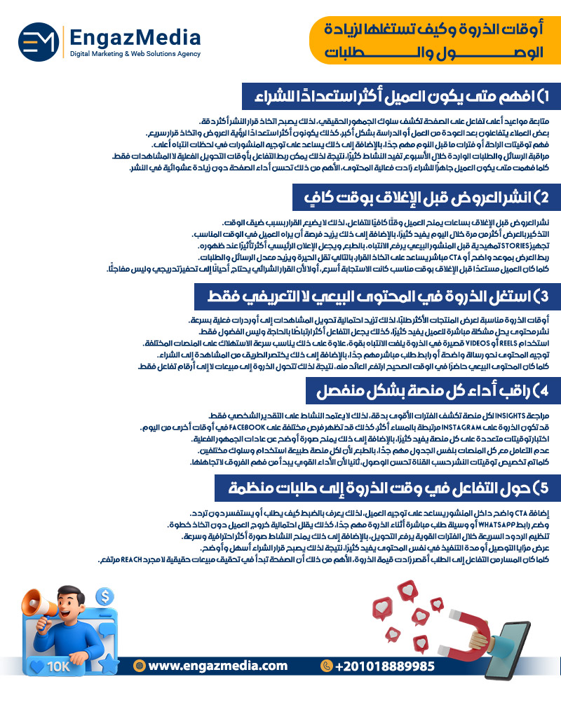 أوقات الذروة وكيف تستغلها لزيادة الوصول والطلبات