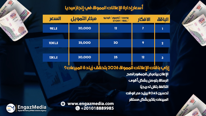 أسعار إدارة الإعلانات الممولة في إنجاز ميديا