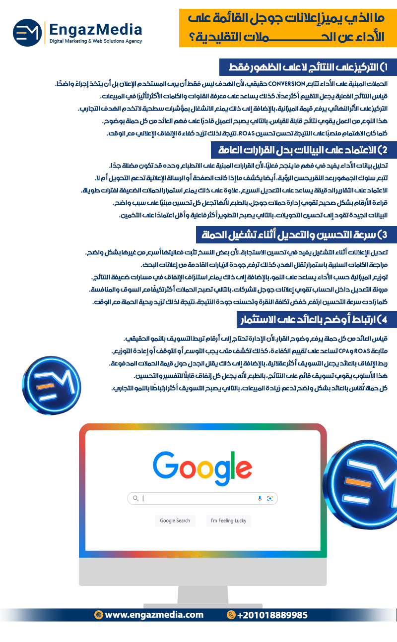 ما الذي يميز إعلانات جوجل القائمة على الأداء عن الحملات التقليدية؟