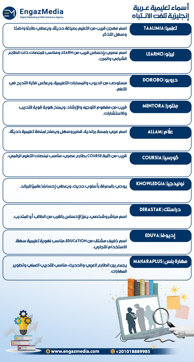 أسماء تعليمية عربية إنجليزية تلفت الانتباه