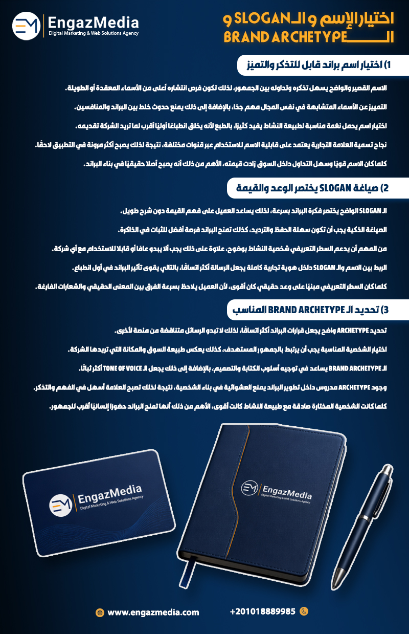 اختيار الإسم و الـ Slogan والـ Brand Archetype