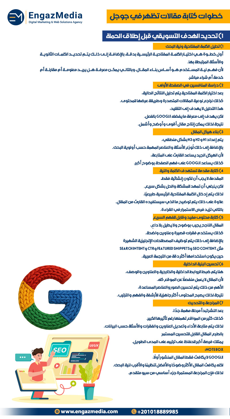 خطوات كتابة مقالات تظهر في جوجل