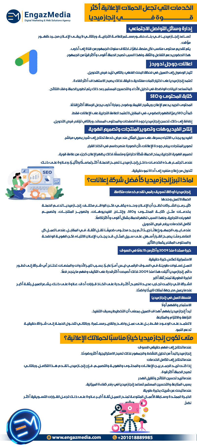 الخدمات التي تجعل الحملات الإعلانية أكثر قوة في إنجاز ميديا