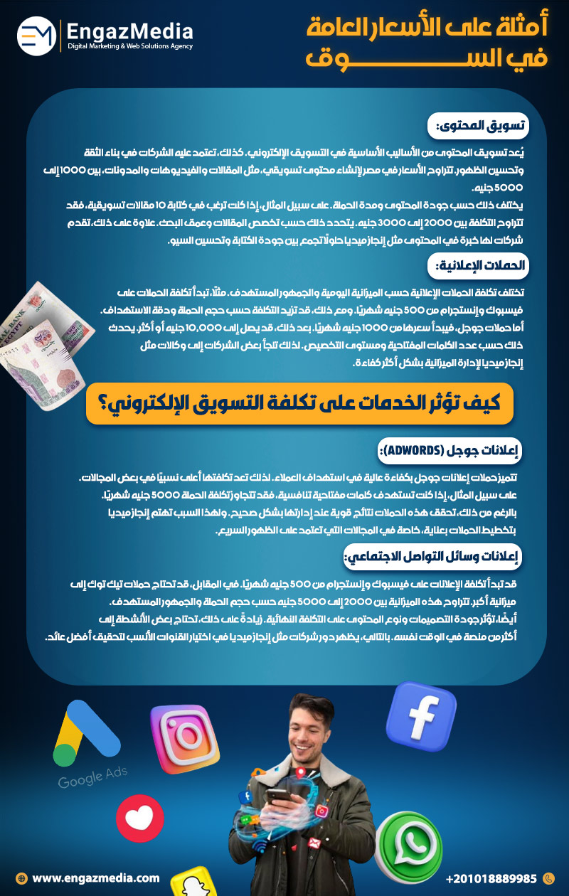 أمثلة على الأسعار العامة في السوق