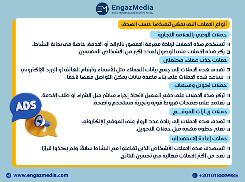 أنواع الحملات التي يمكن تنفيذها حسب الهدف