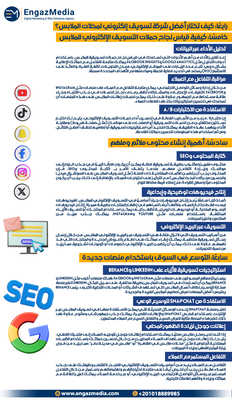 رابعًا: كيف تختار أفضل شركة تسويق إلكتروني لمحلات الملابس؟