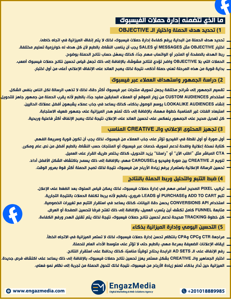 ما الذي تتضمنه إدارة حملات الفيسبوك