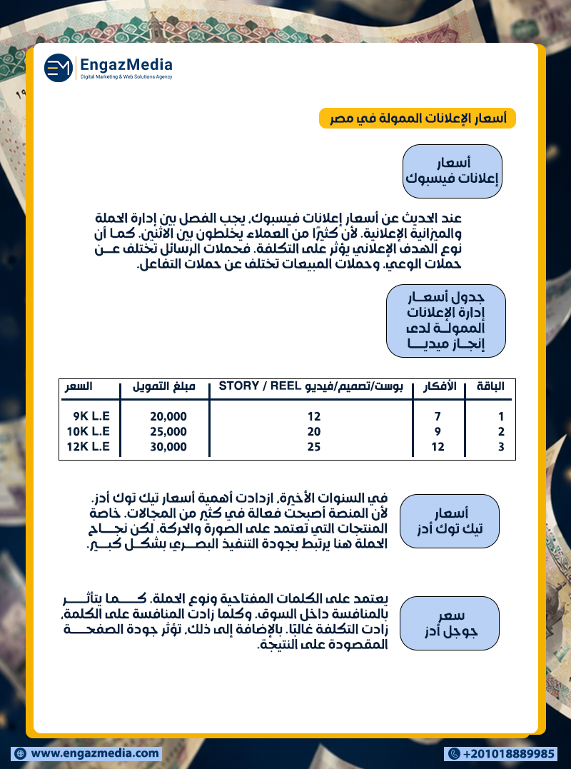 أسعار إدارة السوشيال ميديا في مصر
