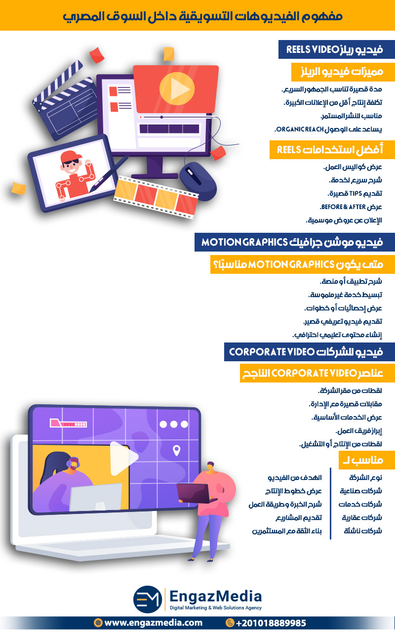 فيديو ريلز Reels Video