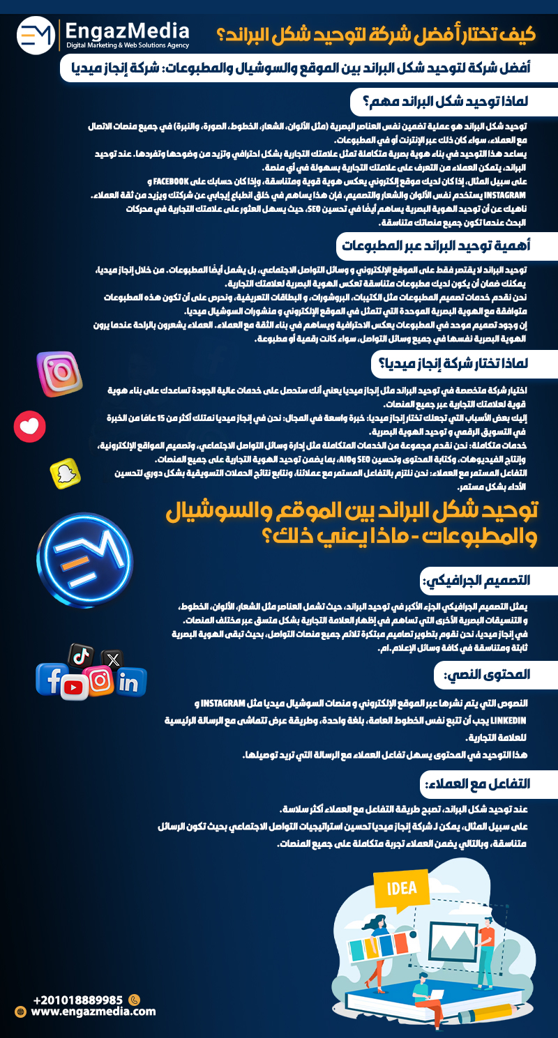  كيف تختار أفضل شركة لتوحيد شكل البراند؟
