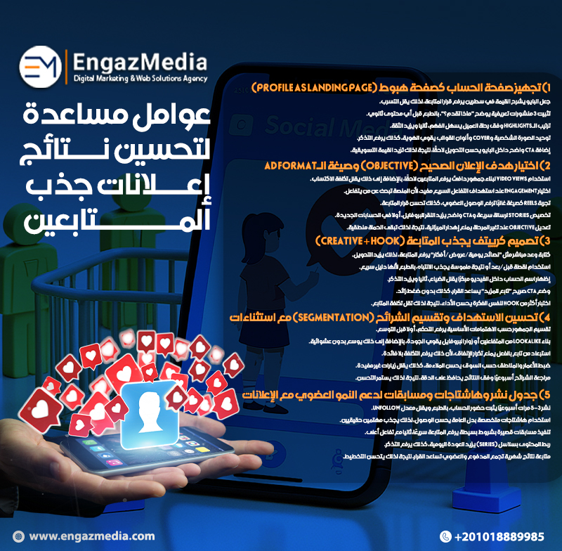 عوامل مساعدة لتحسين نتائج إعلانات جذب المتابعين