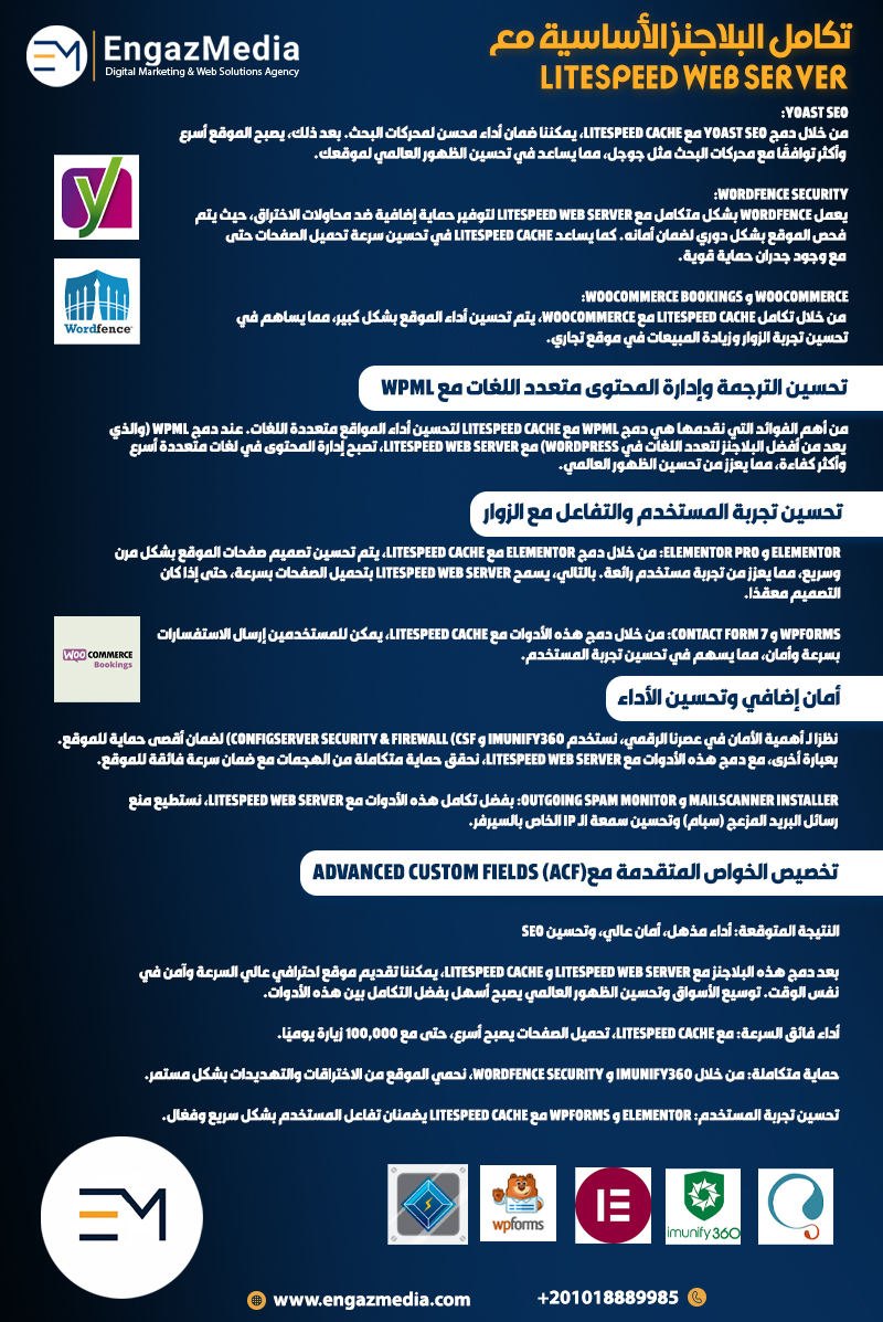 تكامل البلاجنز الأساسية مع LiteSpeed Web Server